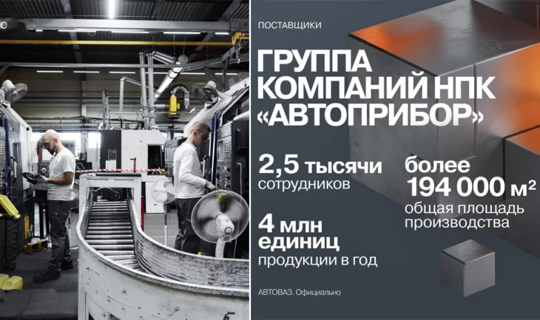 АВТОВАЗ рассказал про поставщика НПК «Автоприбор»